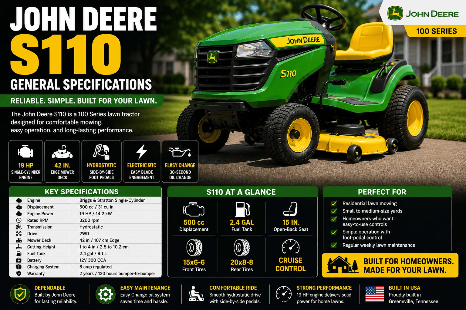 John Deere S110 Specs