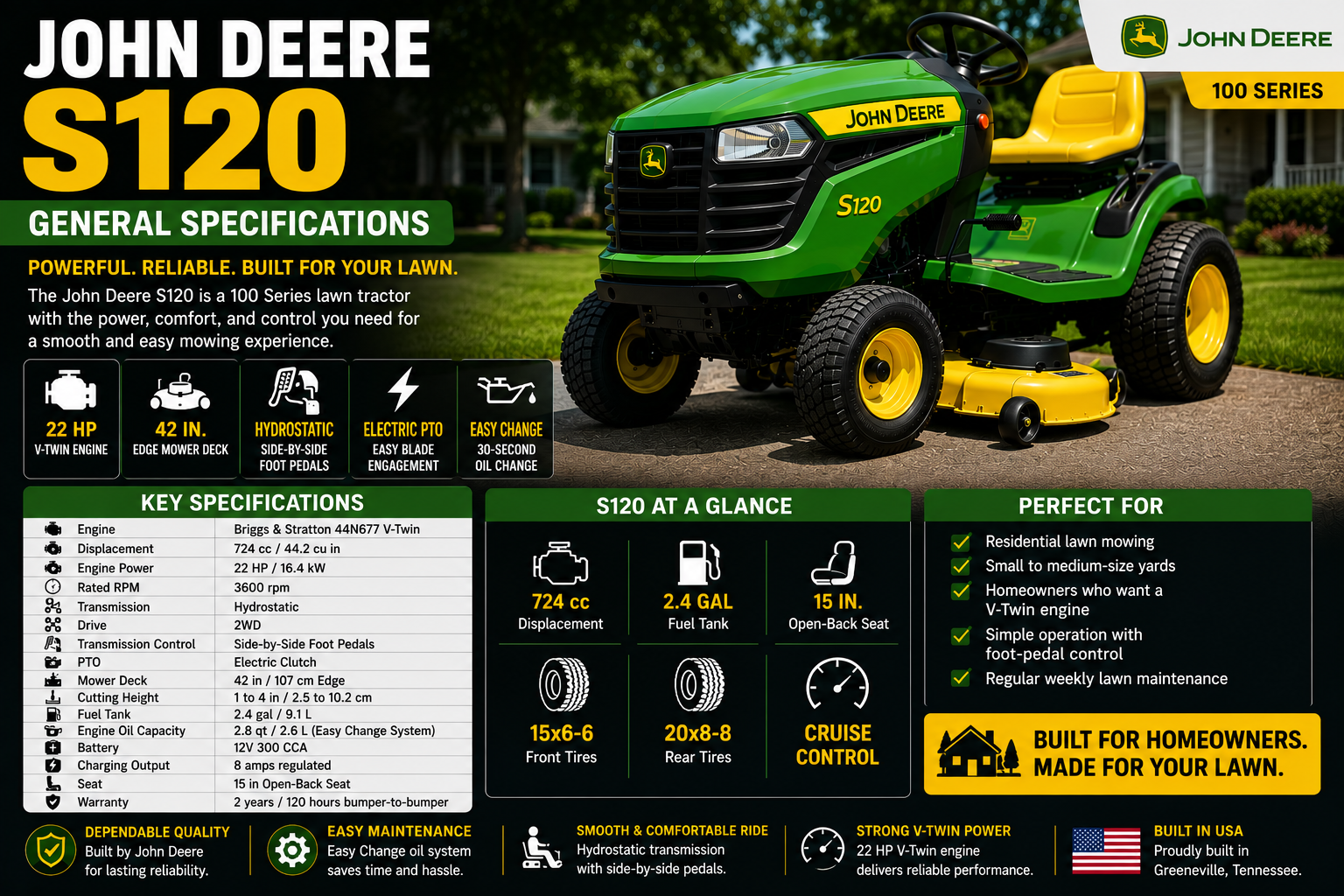John Deere S120 Specs