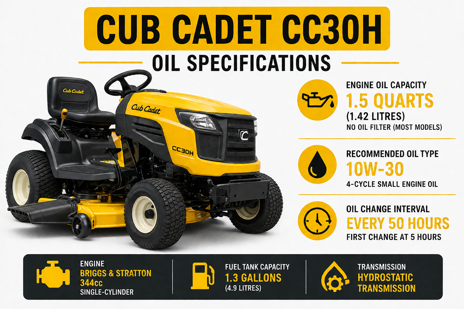 cub cadet cc30h oil capacity