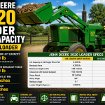 John Deere 3020 Loader Lift Capacity
