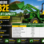 John Deere 3032E Loader Lift Capacity