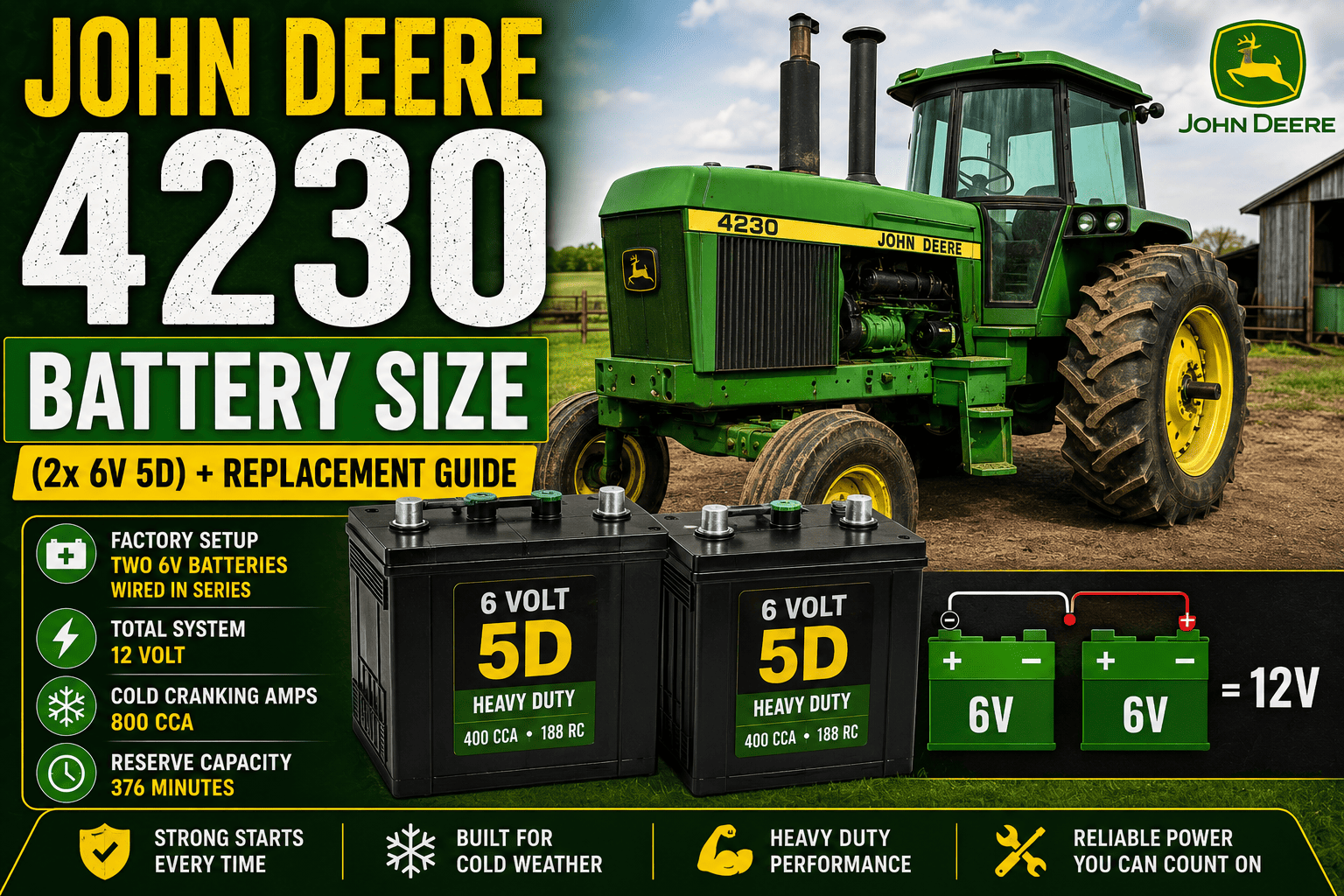 John Deere 4230 Battery Size
