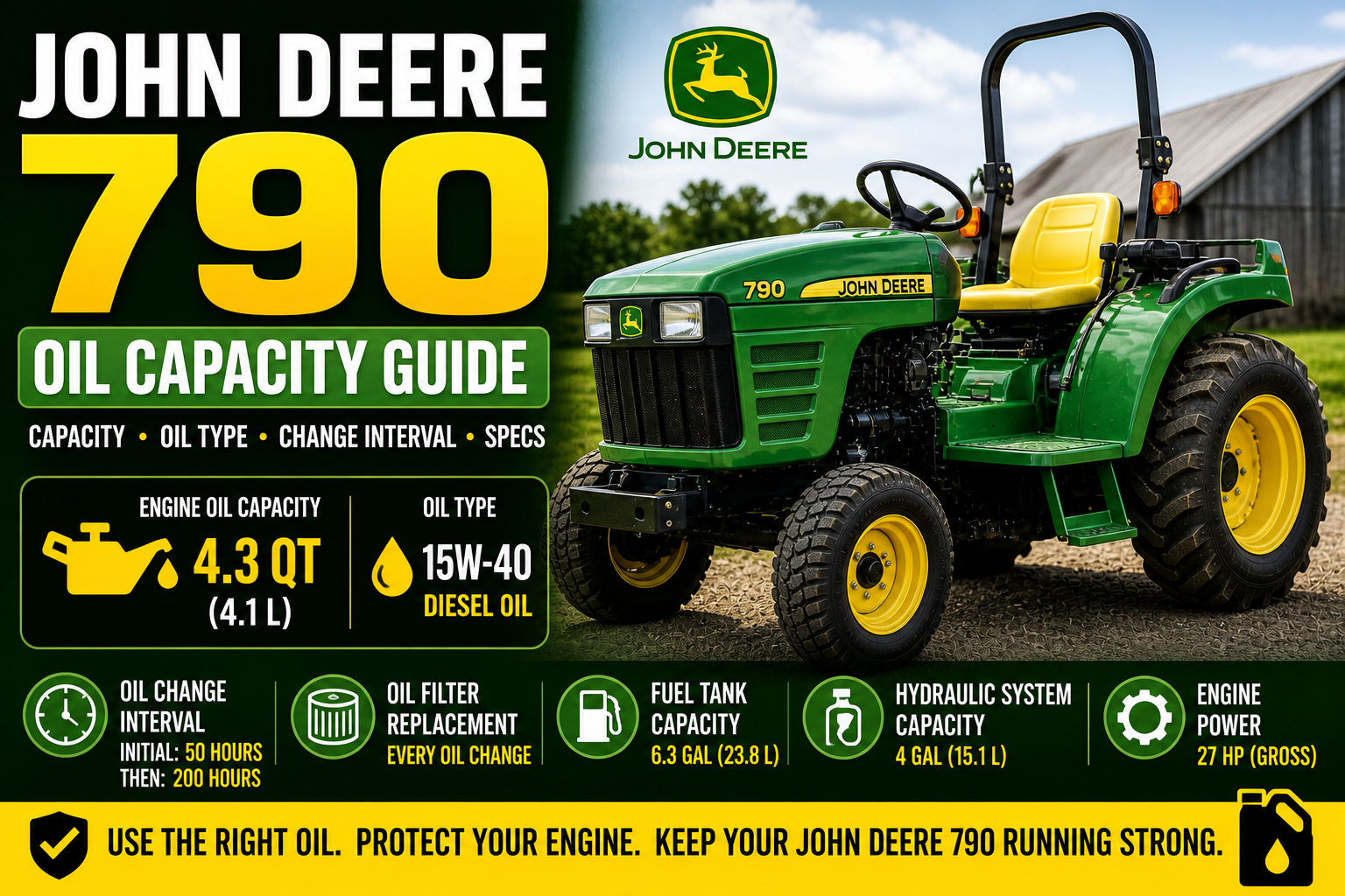 John Deere 790 Oil Capacity