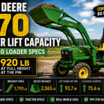 John Deere 870 Loader Lift Capacity