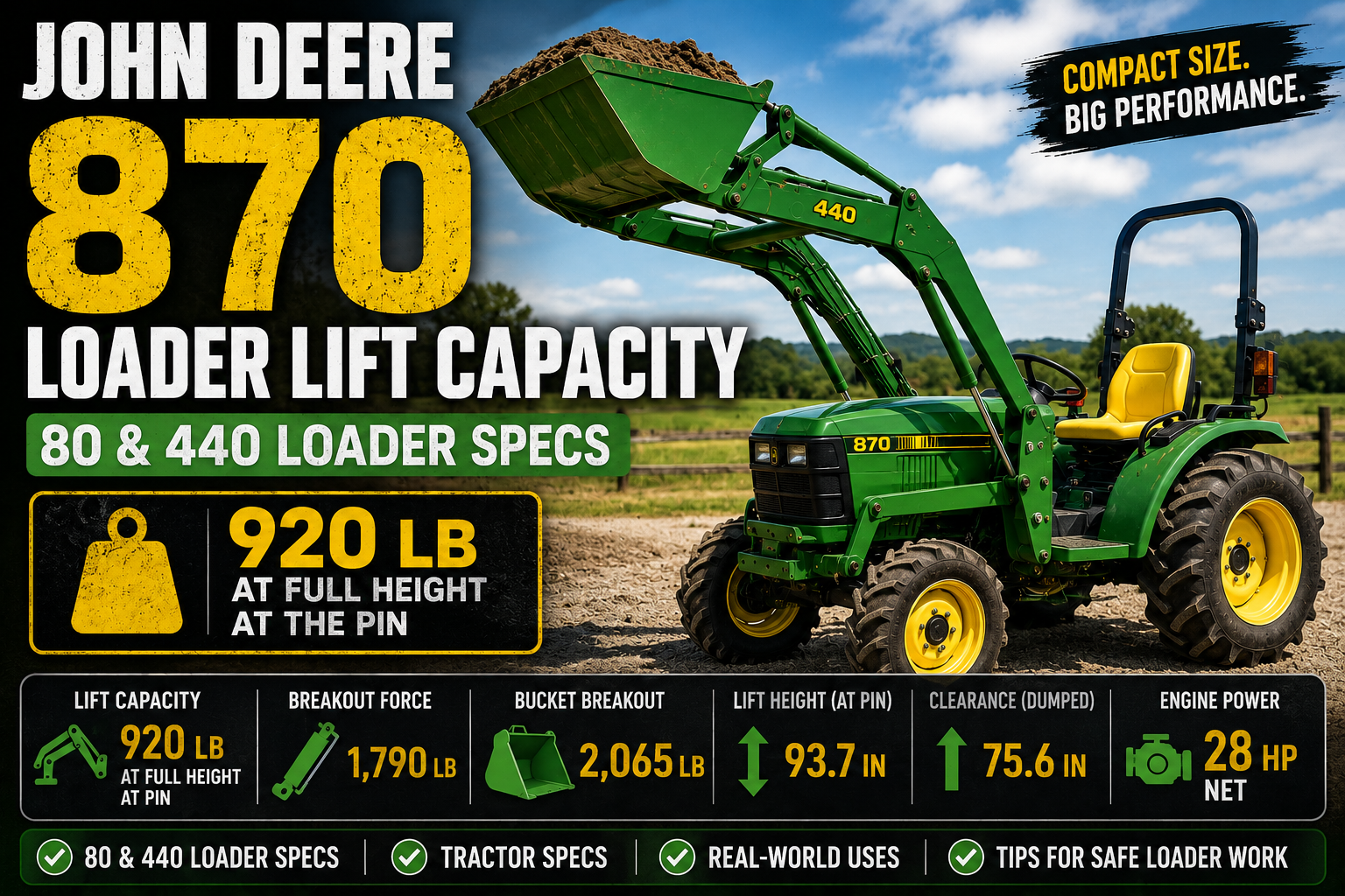 John Deere 870 Loader Lift Capacity