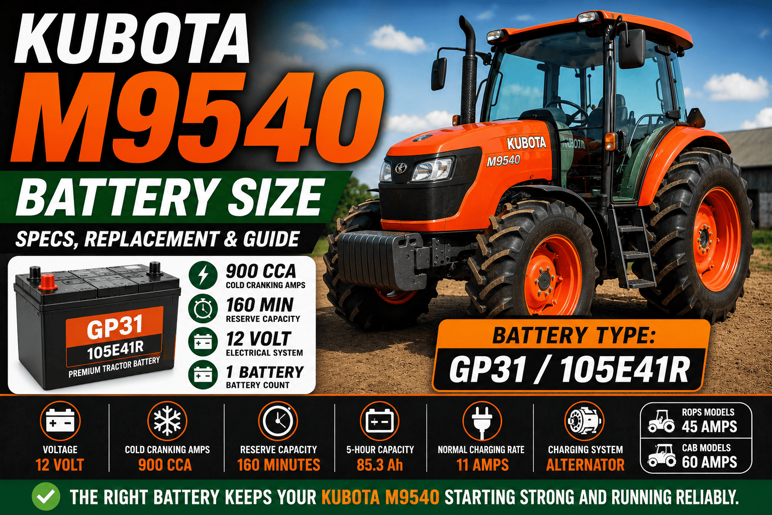 Kubota M9540 Battery Size