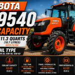 Kubota M9540 Oil Capacity (11.3 Quarts) + Oil Type Kubota M9540 Oil Capacity