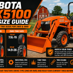 Kubota MX5100 Tire Size