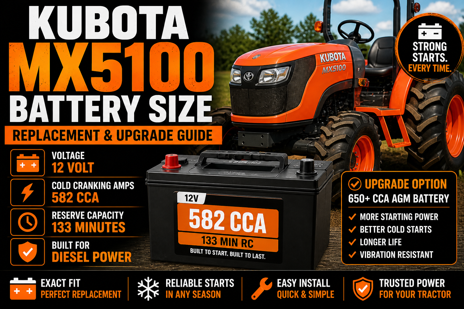 Kubota MX5100 Battery Size
